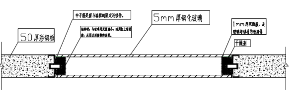 双层窗节点示意图