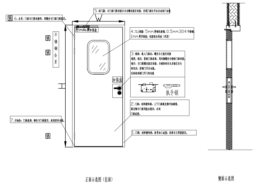 钢质门正面示意图