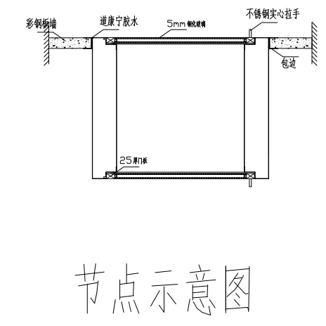 非自净传递窗节点示意图