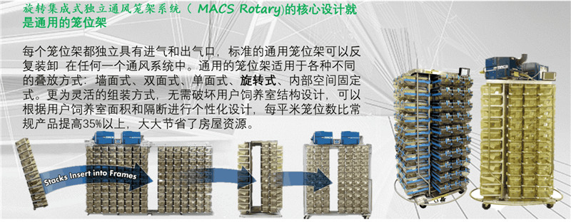 动物实验房鼠笼